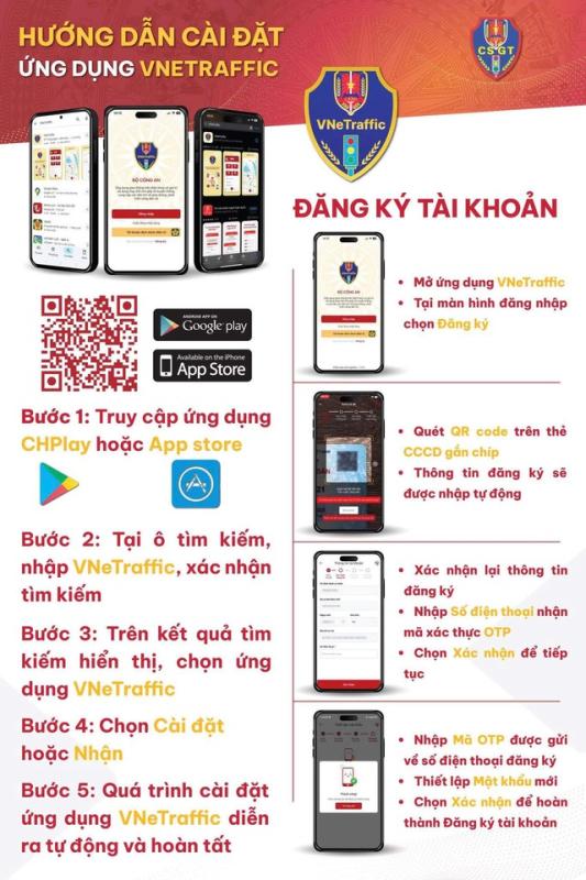 CSGT hướng dẫn người dân cài VNeTraffic: Nhận phạt nguội, nộp phạt nhanh nhất - Ảnh 2.