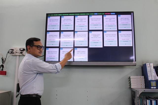 Chuyển đổi số y tế tại Bệnh viện Nguyễn Tri Phương: Hành trình 120 năm đổi mới - Ảnh 5.
