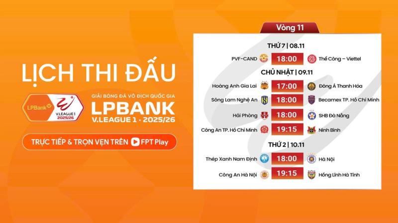 Lịch thi đấu V-League ngày 8.11: Tân binh nếm trải sự khốc liệt, HLV Popov thừa thắng xông lên- Ảnh 1.