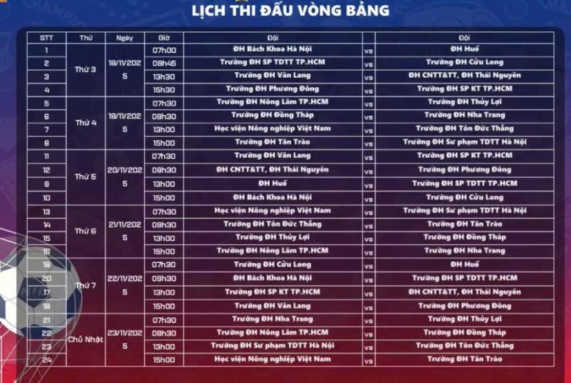 Bảng C tử thần, đội Trường ĐH Thủy Lợi đại chiến Trường ĐH Đồng Tháp- Ảnh 10.