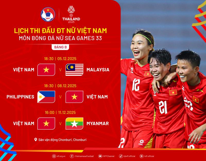 Lịch thi đấu mới nhất đội tuyển nữ Việt Nam: Cũng chạm trán Malaysia nhưng không… có nhập tịch- Ảnh 3.