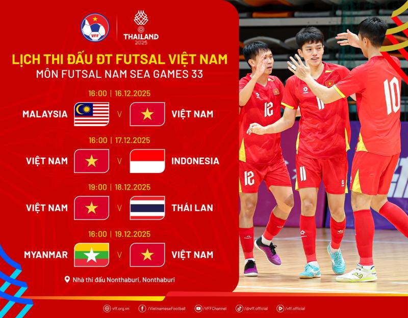 Lộ diện một loạt kênh phát trực tiếp U.23 Việt Nam tại SEA Games 33: Khán giả tha hồ chọn- Ảnh 4.