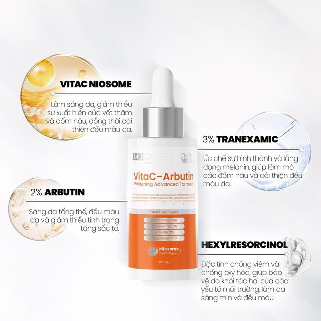 Da xám xỉn, thâm mụn lâu năm cỡ nào cũng thua top 3 serum vitamin C này - Ảnh 2.
