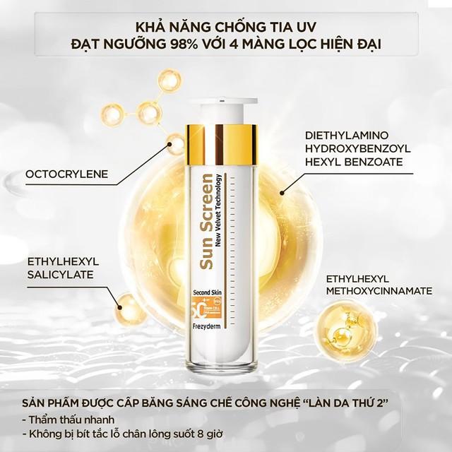 Top 10 kem chống nắng cho da mụn: Ai dùng rồi cũng nguyện chung thủy tới già - Ảnh 3.