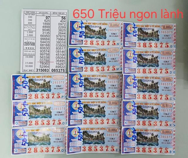 Xổ số miền Nam ngày 4 tháng 12: Khách trúng 2,65 tỉ, nhận hết tiền mặt  - Ảnh 1.