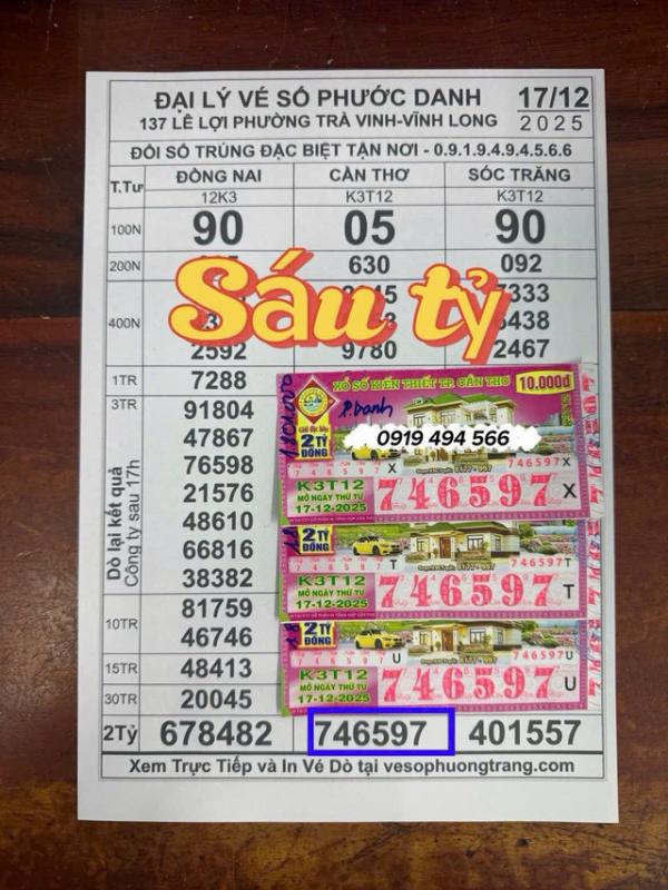 Trúng độc đắc 6 tỉ xổ số miền Nam, khách nhận tiền mặt xem nhiều thế nào  - Ảnh 1.