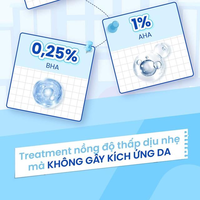Ghim ngay cách cải thiện mụn tại nhà đơn giản mà hiệu quả, ngừa tái phát- Ảnh 6.