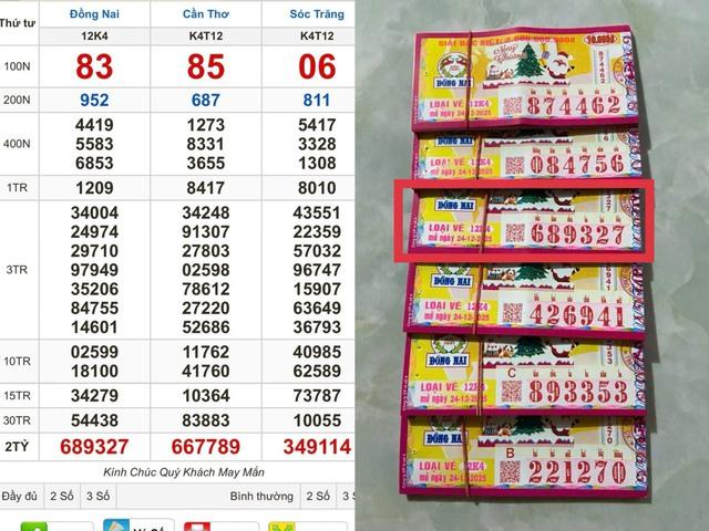 Lộ diện 14 tờ trúng độc đắc 28 tỉ xổ số miền Nam ngày 24 tháng 12- Ảnh 1.