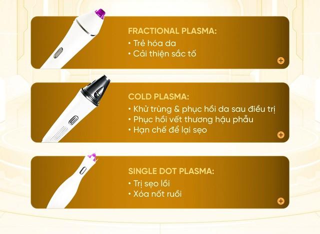 Máy Plasma Lạnh là gì? Công dụng của Plasma Lạnh trong thẩm mỹ?- Ảnh 9.