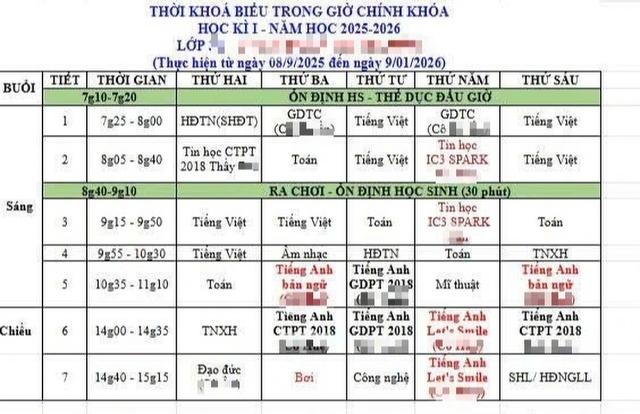 Yêu cầu khẩn thiết với giáo dục: Cần chấm dứt môn tự nguyện thu tiền - Ảnh 2.