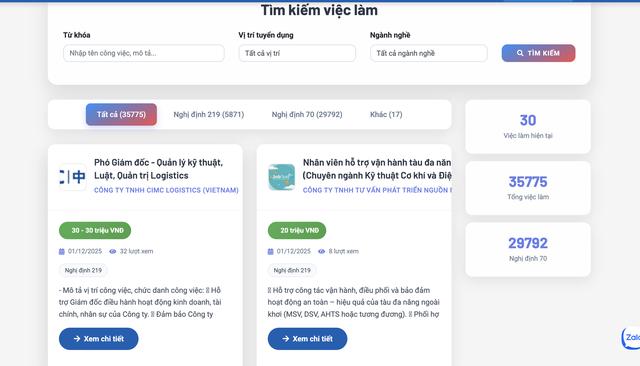 Nhiều việc làm lương từ 15 triệu đồng/tháng đang tuyển tại TP.HCM- Ảnh 2.