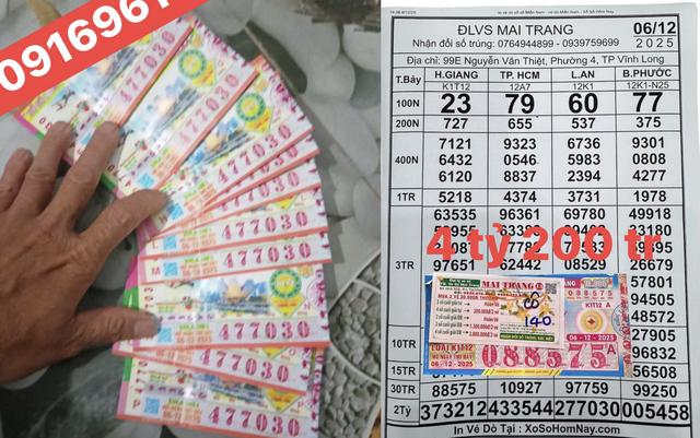 3 cây vé trúng 5 tỉ xổ số miền Nam ngày 6 tháng 12 vừa xuất hiện - Ảnh 1.