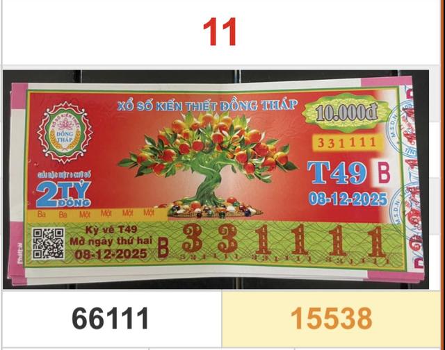 Vé số dãy 000000, 111111, 222222 đều trúng xổ số miền Nam ngày 8 tháng 12 - Ảnh 2.