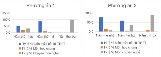  - Ảnh 1.