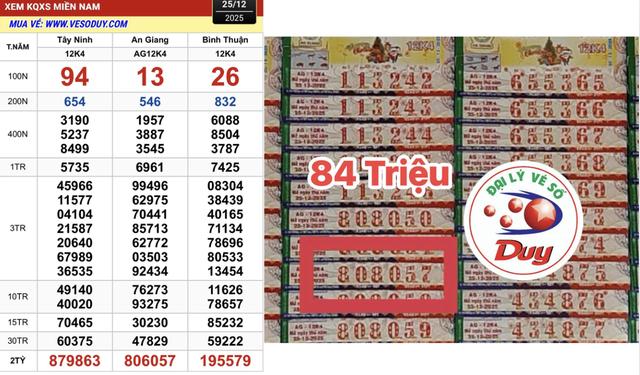 Trúng tới 2 giải xổ số miền Nam ngày 25 tháng 12 với... một dãy số - Ảnh 1.