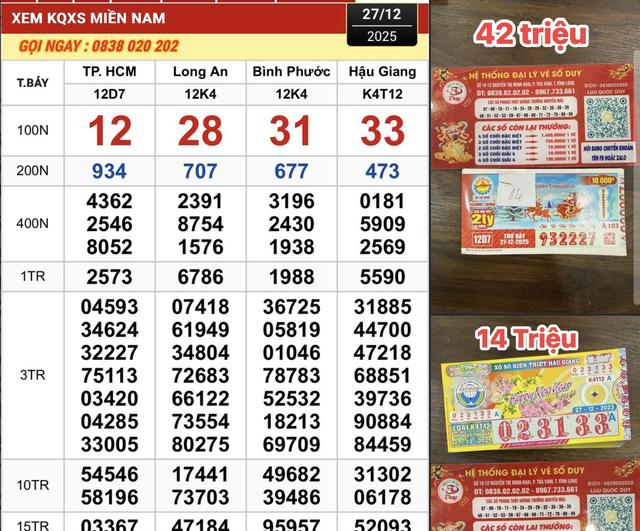 Xuất hiện vé trúng xổ số miền Nam ngày 27 tháng 12; dãy 333333 gây sốt - Ảnh 1.