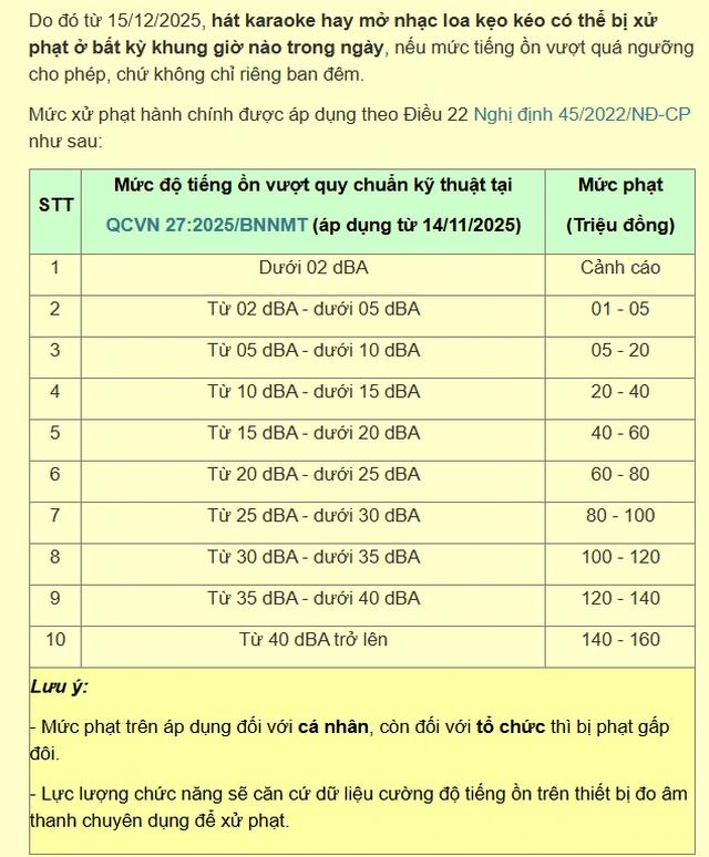 Karaoke như nước hoa, thoang thoảng thì dễ thương, nồng quá thì hàng xóm… báo công an - Ảnh 4.