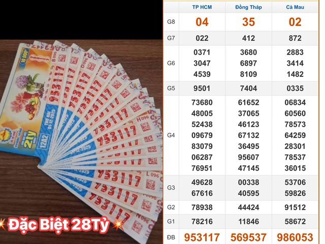 Xổ số miền Nam ngày 1 tháng 12: Lộ diện 14 tờ trúng độc đắc đài TP.HCM- Ảnh 1.