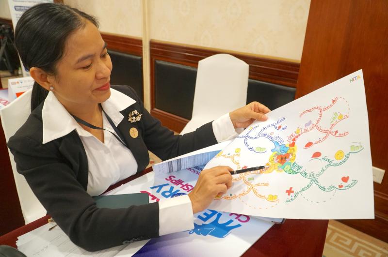 Giải vô địch Siêu trí nhớ 2025: Nhà vô địch được chấm điểm thi như thế nào? - Ảnh 4.
