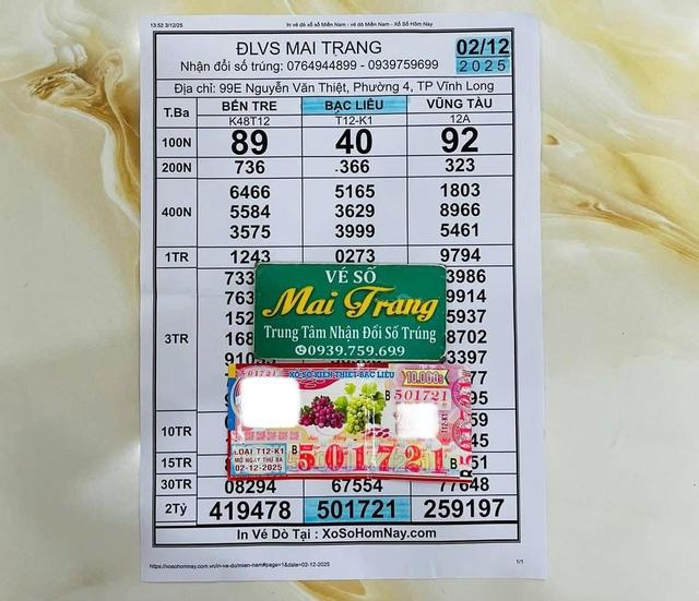 Người đàn ông trúng độc đắc xổ số miền Nam: Gửi tiết kiệm ngay lập tức  - Ảnh 1.