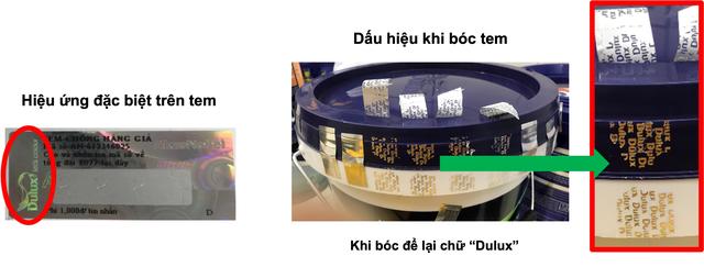 AkzoNobel tăng cường hoạt động chống sơn giả với thương hiệu Dulux và Maxilite- Ảnh 1.