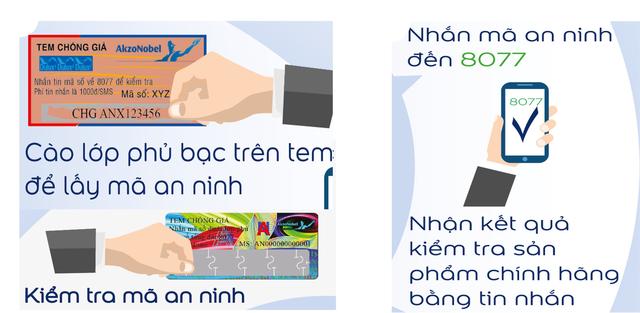 AkzoNobel tăng cường hoạt động chống sơn giả với thương hiệu Dulux và Maxilite- Ảnh 4.