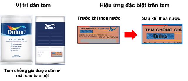 AkzoNobel tăng cường hoạt động chống sơn giả với thương hiệu Dulux và Maxilite- Ảnh 3.
