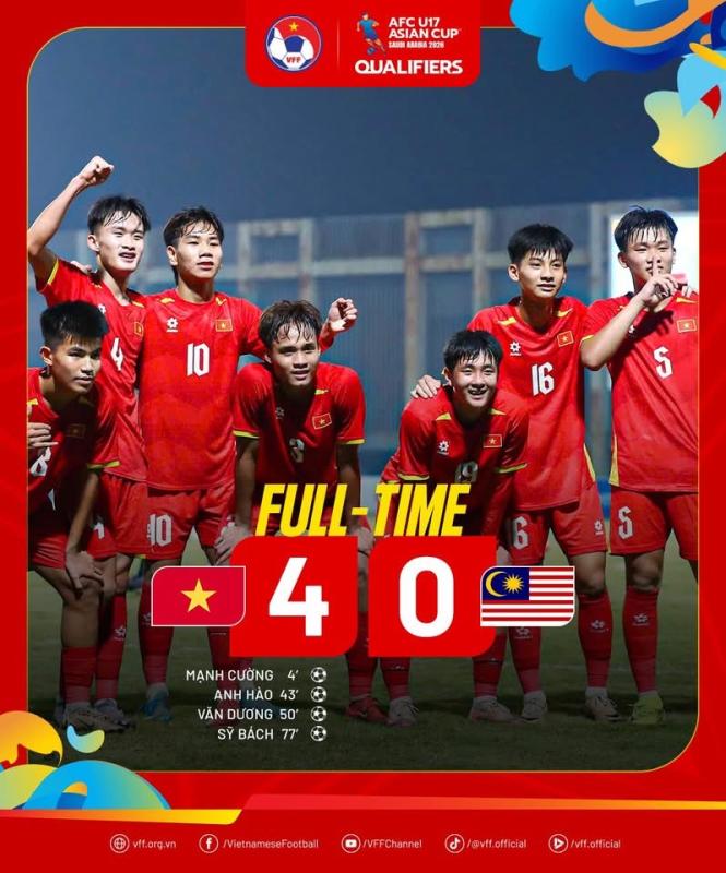 U.17 Việt Nam giành vé châu Á đầy ấn tượng- Ảnh 3.