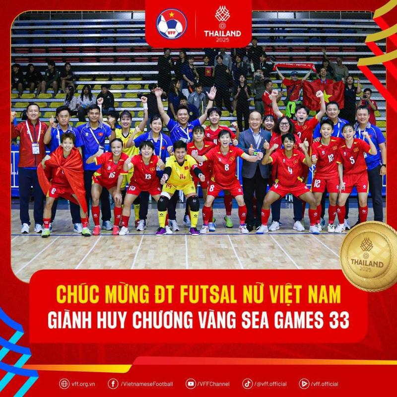 Các đội tuyển bóng đá quốc gia Việt Nam thành công vang dội trong năm 2025

- Ảnh 4.