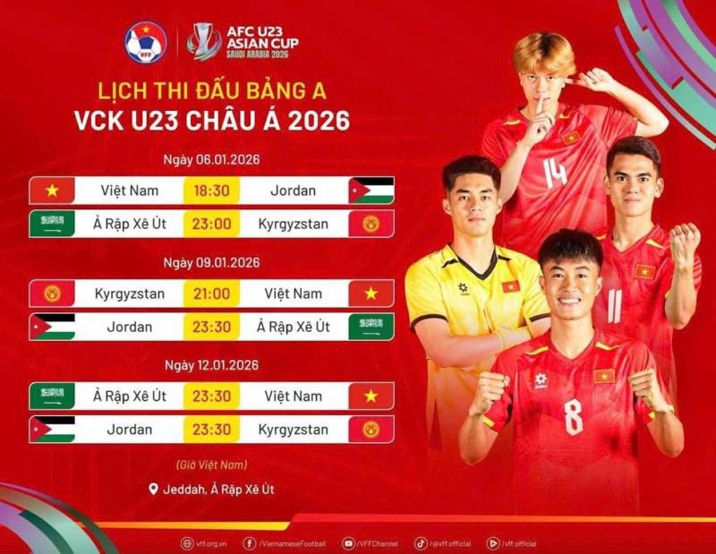 U.23 Việt Nam bất ngờ không sang ngay Ả Rập Xê Út, đấu châu Á ở ba khung giờ ‘tréo ngoe’- Ảnh 2.