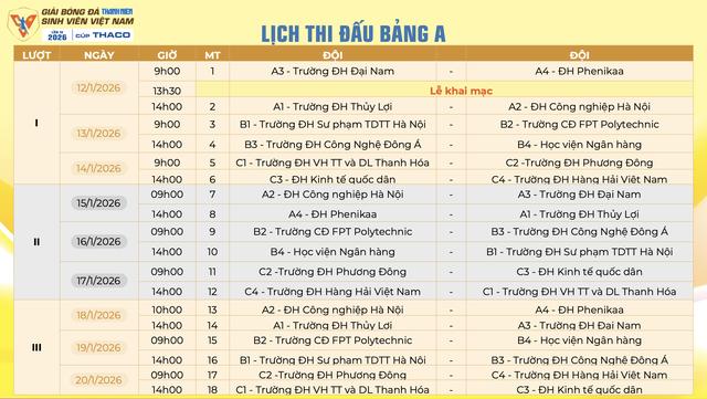 Lịch thi đấu mới nhất TNSV THACO cup 2026: Tất cả đều được phát trực tiếp, xem ở đâu?- Ảnh 4.