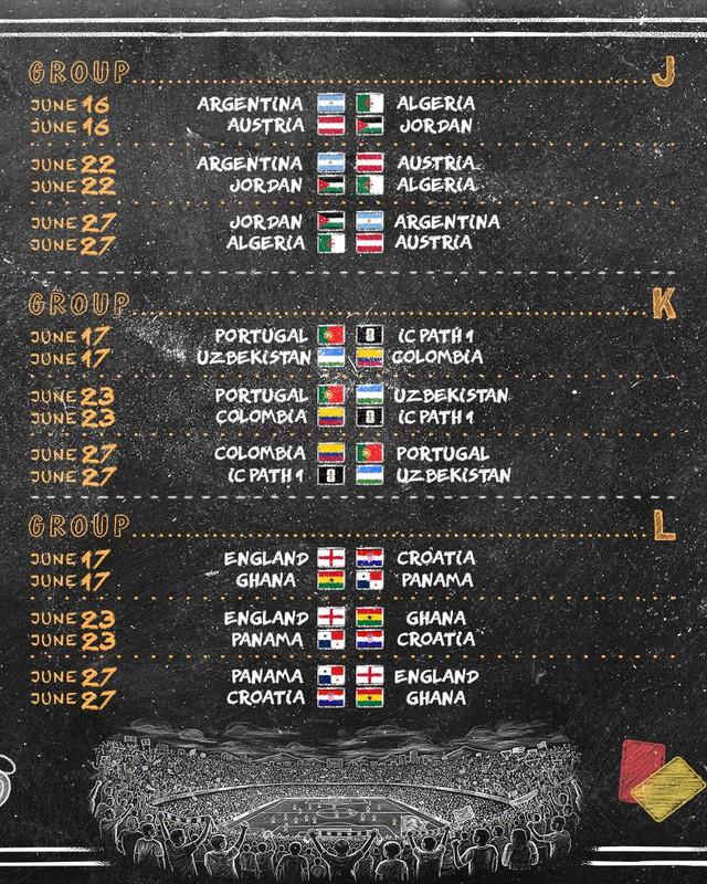 FIFA đã lập tức xếp lịch thi đấu World Cup 2026: Messi và Ronaldo đối đầu ở tứ kết- Ảnh 6.