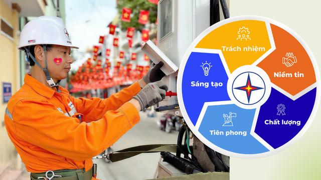 5 giá trị ‘vàng’ trên hành chuyển mình của EVNNPC - Ảnh 1.