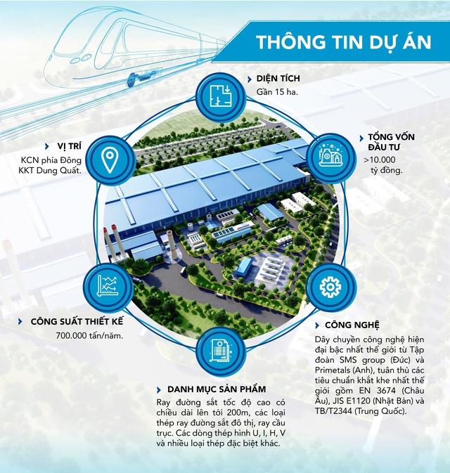 Hòa Phát khởi công Nhà máy sản xuất ray cao tốc và thép đặc biệt- Ảnh 3.