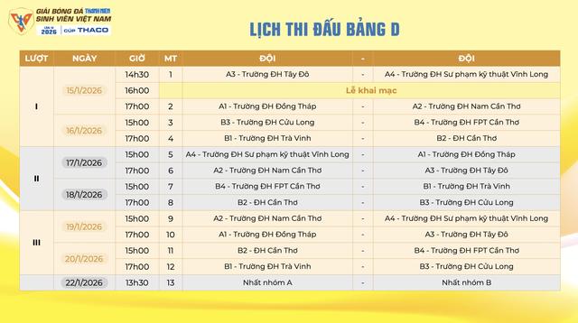 Lịch thi đấu mới nhất TNSV THACO cup 2026: Tất cả đều được phát trực tiếp, xem ở đâu?- Ảnh 10.