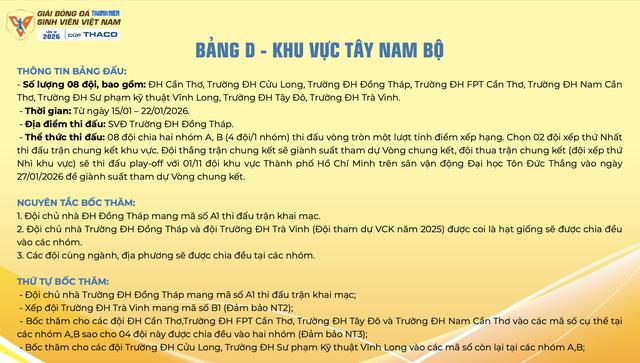 Lịch thi đấu mới nhất TNSV THACO cup 2026: Tất cả đều được phát trực tiếp, xem ở đâu?- Ảnh 9.