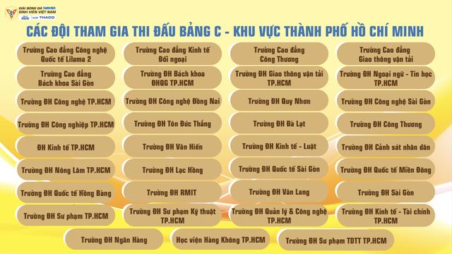 Lịch thi đấu mới nhất TNSV THACO cup 2026: Tất cả đều được phát trực tiếp, xem ở đâu?- Ảnh 11.