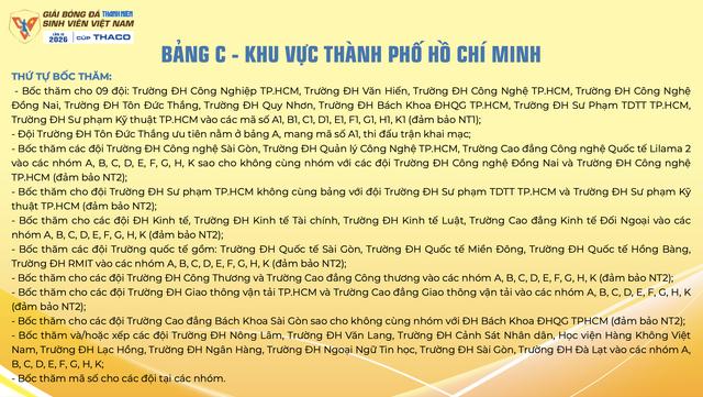 Lịch thi đấu mới nhất TNSV THACO cup 2026: Tất cả đều được phát trực tiếp, xem ở đâu?- Ảnh 13.