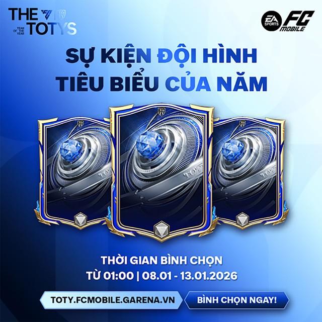 FC Mobile Việt Nam lần đầu ra mắt bình chọn Team of the Year 2026 - Ảnh 1.
