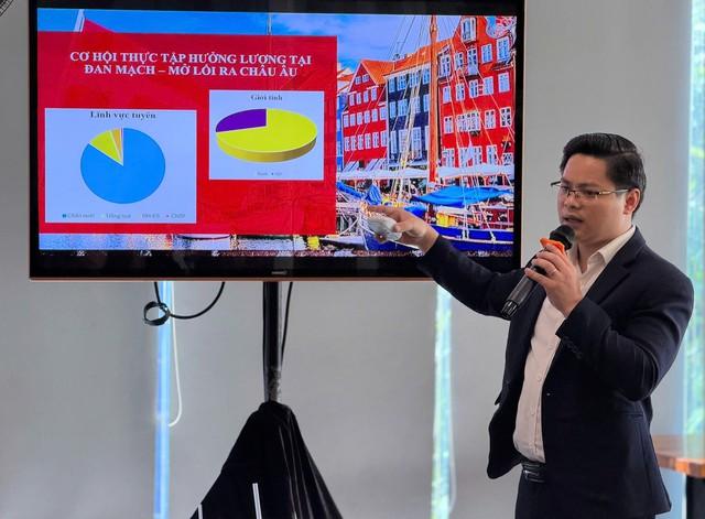 CAP-EDU dẫn lối sinh viên Việt Nam hội nhập nghề nghiệp quốc tế- Ảnh 1.