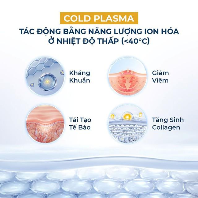 Plasma Lạnh có thật sự giúp diệt khuẩn cho vết thương mau lành, ngừa sẹo hiệu quả?- Ảnh 2.