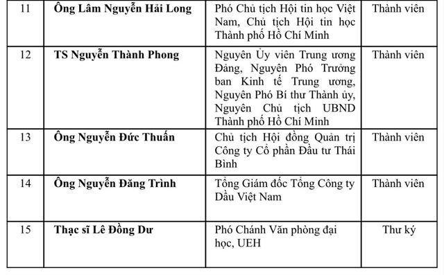 Bỏ hội đồng trường, đại học đầu tiên ra mắt hội đồng chiến lược phát triển - Ảnh 3.