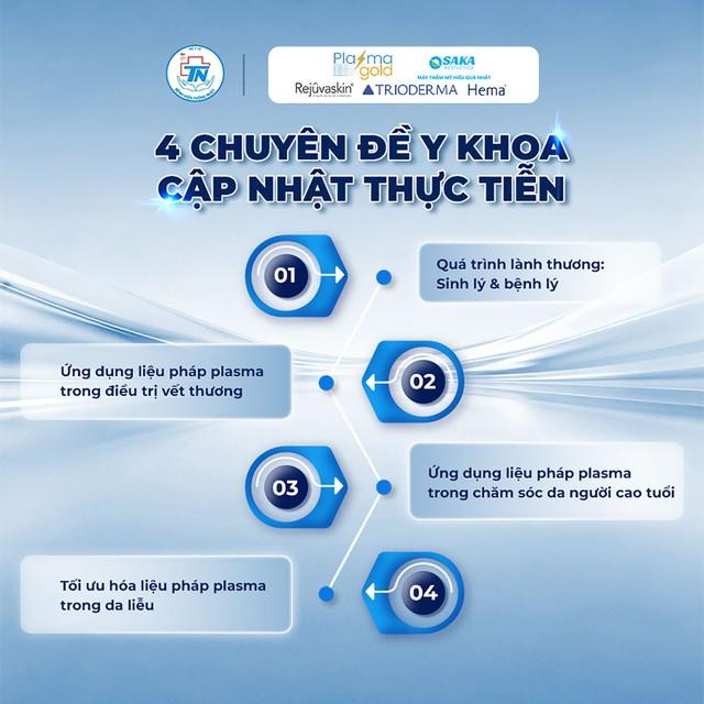 Mai Hân Group x BV Thống Nhất: Cùng cập nhật liệu pháp Plasma trong chăm sóc da- Ảnh 5.