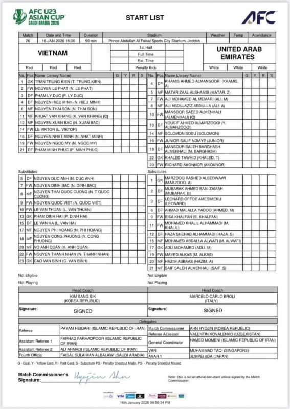 U.23 Việt Nam nhân sự cực sốc đấu U.23 UAE: Đình Bắc dự bị, Lê Phát và Lê Viktor đá chính- Ảnh 2.