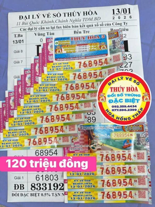 Khách TP.HCM mua 14 tờ trúng xổ số miền Nam ngày 13 tháng 1, cho bạn 2tờ - Ảnh 1.