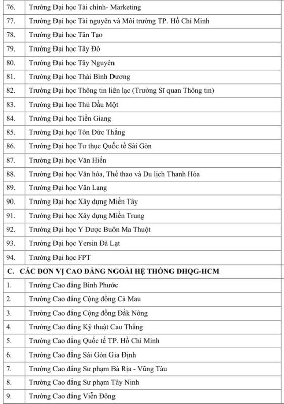 Hơn 100 ĐH-CĐ xét điểm thi đánh giá năng lực ĐH Quốc gia TP.HCM năm 2026- Ảnh 5.