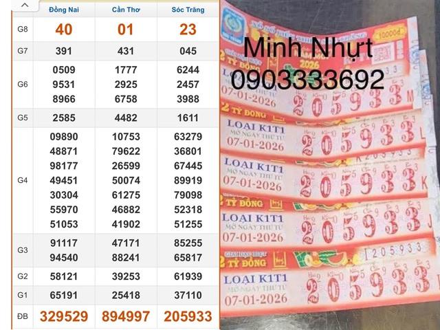 Người đàn ông TP.HCM trúng độc đắc 10 tỉ xổ số miền Nam, nhận hết tiền mặt - Ảnh 1.