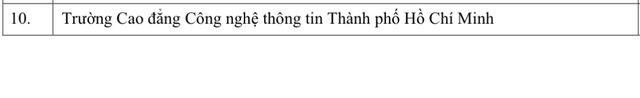 Hơn 100 ĐH-CĐ xét điểm thi đánh giá năng lực ĐH Quốc gia TP.HCM năm 2026- Ảnh 6.