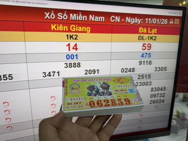 Xổ số miền Nam ngày 11 tháng 1: Tiếp tục có dãy số trúng 2 giải - Ảnh 1.