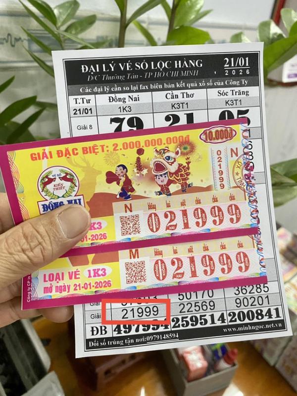 TP.HCM: Dãy số đẹp 1999 giúp hàng loạt khách trúng xổ số miền Nam, nhận tiền mặt - Ảnh 2.